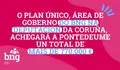 O Plan Único, área de goberno do BNG na Deputación da Coruña, achegará a Pontedeume un total de máis de 770.000€.