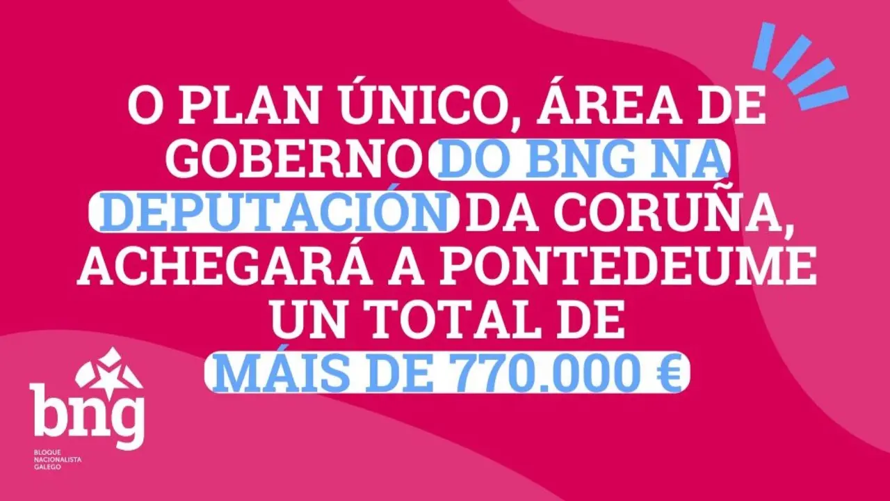 POSTS REDES BNG - 4